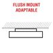Phlox 3 Light 20 inch Matte Black with White Flush Mount Ceiling Light